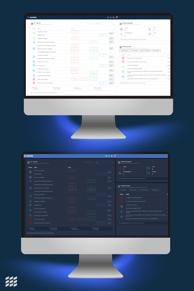Mockup of the BWARE health and safety management platform.