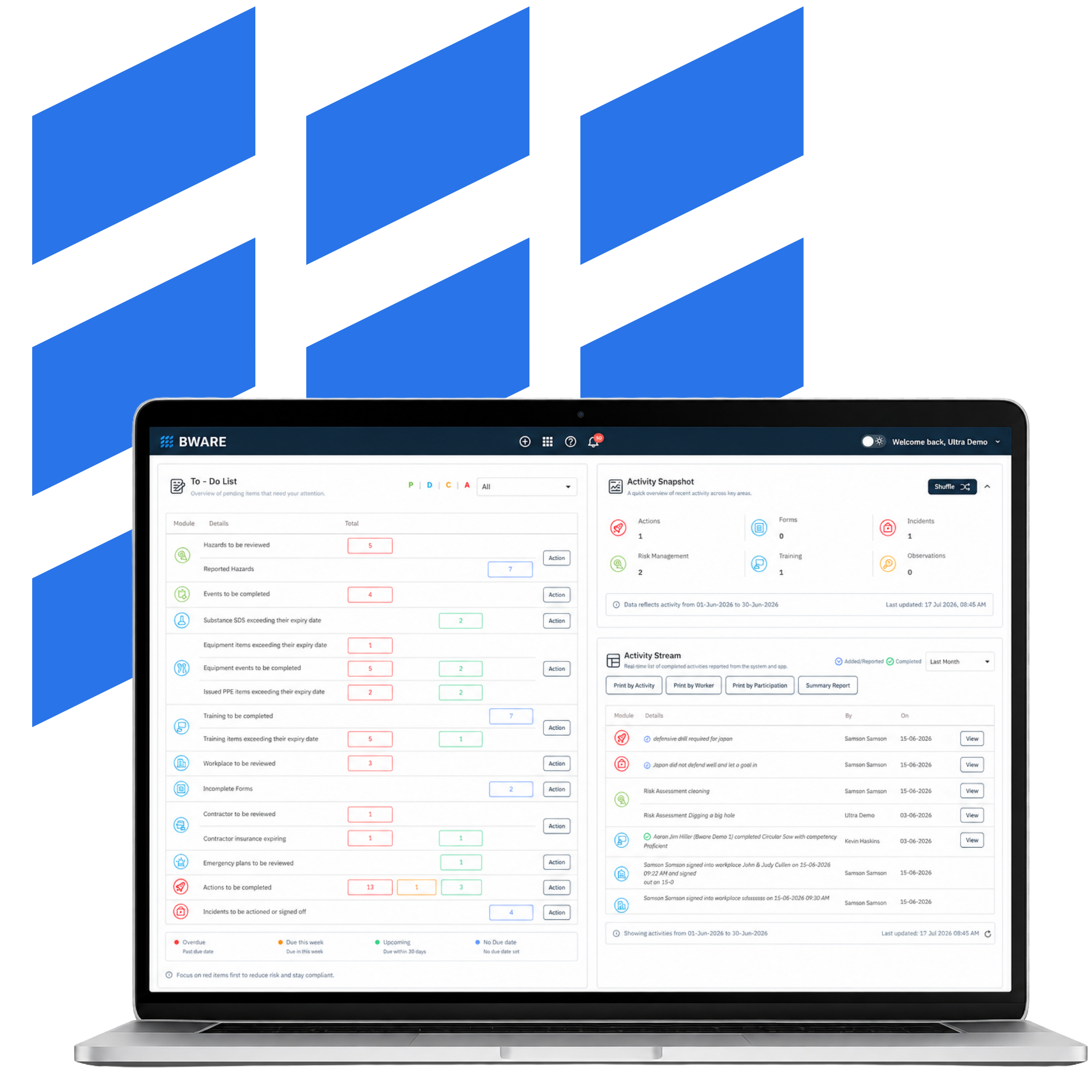 Critical Risk Management Software BWARE